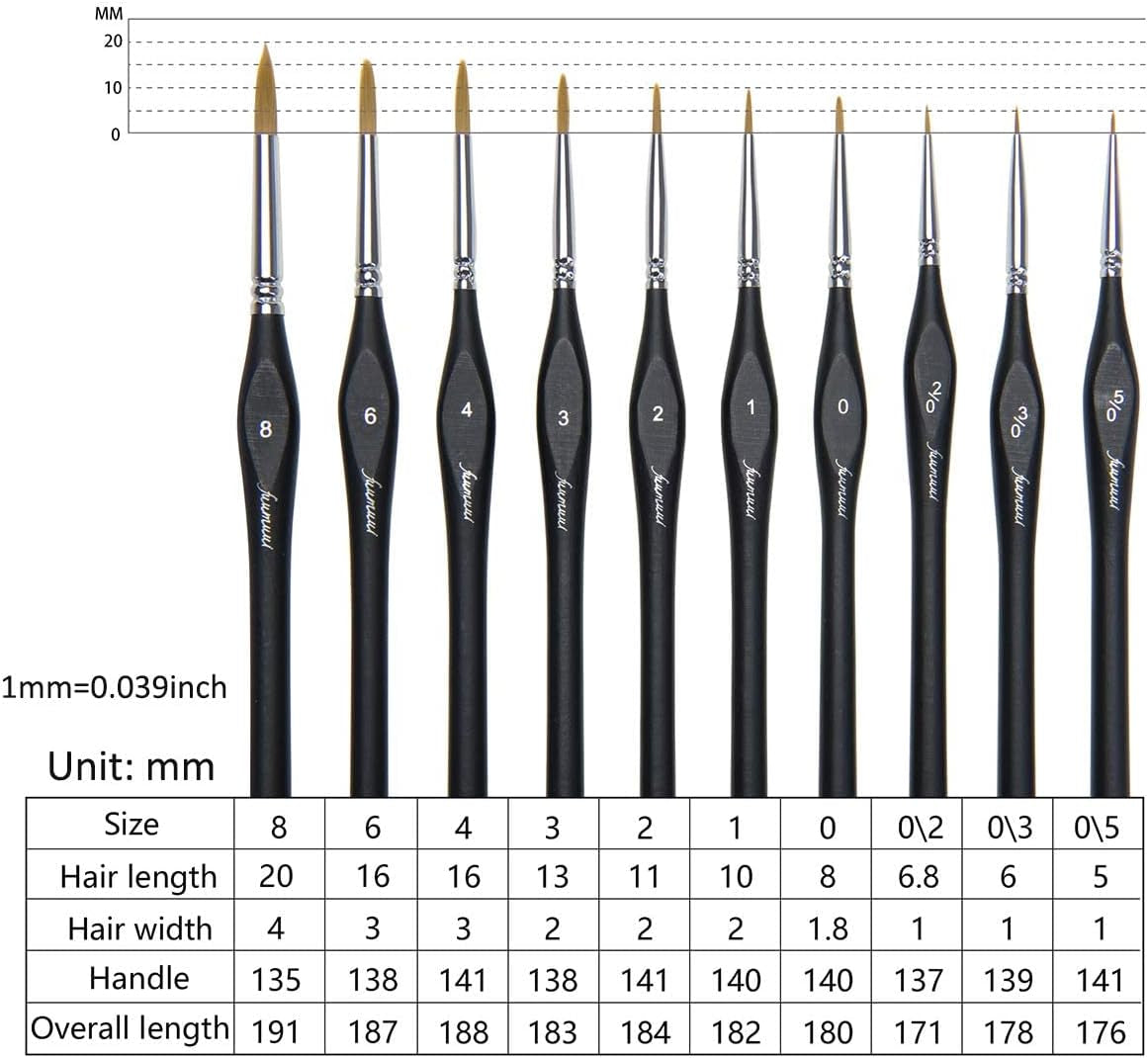 Miniature Paint Brushes,  10Pcs Fine Detail Paint Brush Set